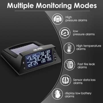 GUTA Tire Pressure Monitoring System for RV - 8 Sensor TPMS for Trailer, 7 Alarm Modes, Large Screen...