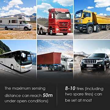 GUTA RV Tire Pressure Monitoring System with 8 Sensors