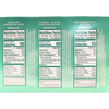 Alani Energy Drink Winter Wonderland Variety Pack 12 FL Oz