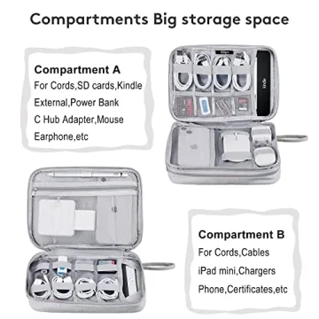 DDgro Cable Organizer Bag for Travel & Tech Accessories