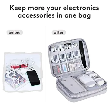 DDgro Cable Organizer Bag for Travel & Tech Accessories