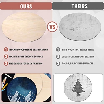 Sophies Crafts 18 Inch Wooden Circles for Creative DIY Projects