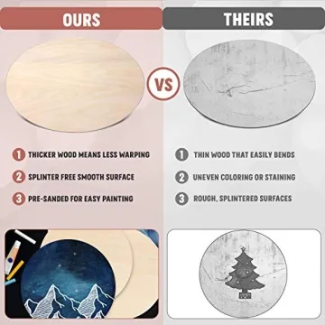 Sophies Crafts 18 Inch Wooden Circles for Creative DIY Projects