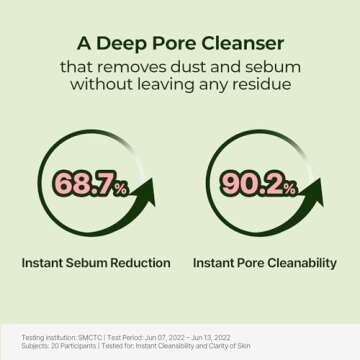 Torriden BALANCEFUL Cleansing Gel 200ml (6.76 fl. oz.) | Low pH Cleanser | Gentle Facial Cleanser that Soothes, Calms, and Hydrates | 5 types of Centella Asiatica Extracts