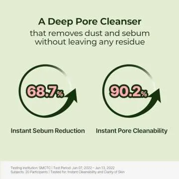 Gentle Cleansing Gel for Sensitive Skin by Torriden | 200ml