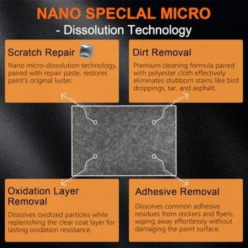 Nano Sparkle Cloth Car Scratch Remover Paste - 2025 Upgrade Kit for Scratch Repair