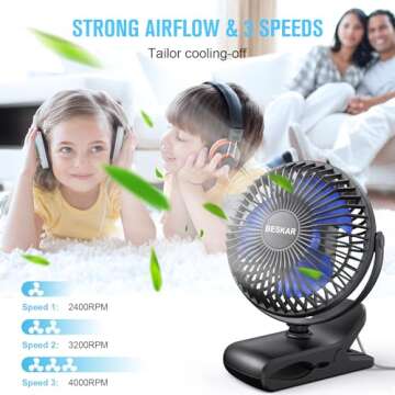 BESKAR USB Clip on Fan, Portable Small Fan with Cord Powered, 3 Speeds Strong Airflow, with Sturdy Clamp, Quiet Personal Desk Fan