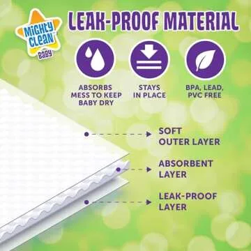 Mighty Clean Baby Disposable Bibs for Easy Feeding