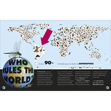 Bug Themed Book for Kids Aged 6-8: Fun Facts & Games