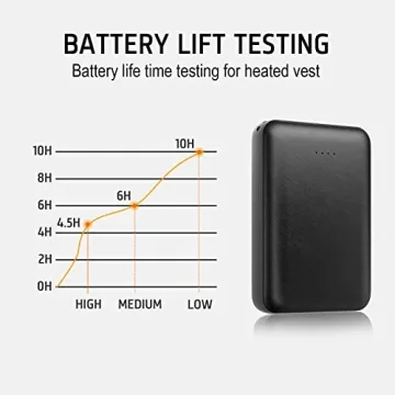 Whsahans 5V 2A Rechargeable Battery Pack for Heated Vest 10000mah Heated Jacket Battery Power Bank for Heated Vests Heated Jackets Heated Hoodies for Men Women(No DC Port, Not Suit for 7.4v)
