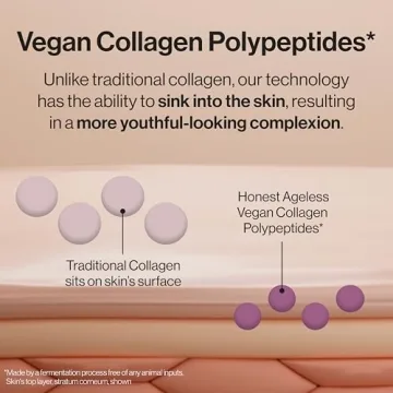 Honest Beauty Anti-Aging Cream with Vegan Collagen - 1.7 fl oz