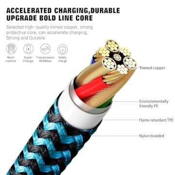 SHUSEL for iPhone Charger 3 Pack 6FT USB Lightning Cable MFi Certified Fast Charging Nylon Braided f...