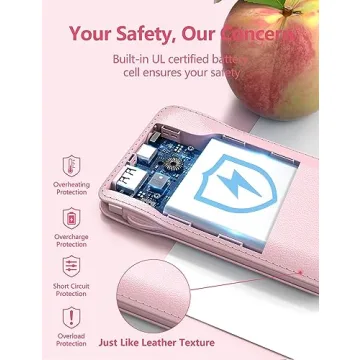 10000mAh Portable Phone Charger with Built-in Cables