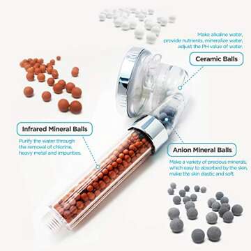 Junisel Filter Shower Head High Pressure with Hose and Bracket, Mineral Balls Ionic Shower Head for ...