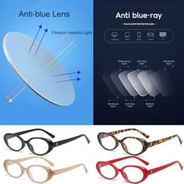 JOVAKIT Oval Blue Light Blocking Glasses for Women Men Vintage Fashion Small 90s Retro Oval Frame Style Eyeglasses (Black)