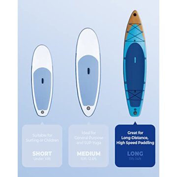 Valwix Paddle Board w/Electric Pump & Camera Mount