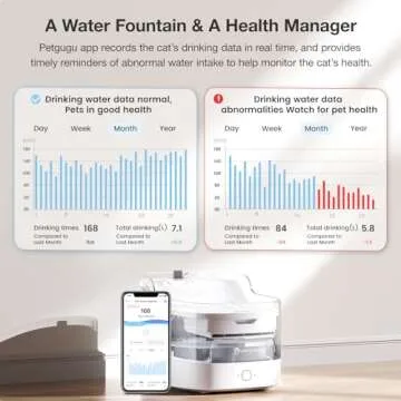 Petgugu PF1 2L Cat Water Fountain Smart App Control 8 Layers Filtration Automatic Water Dispenser fo...