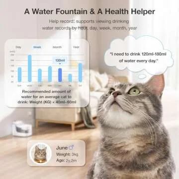 Petgugu PF1 2L Cat Water Fountain Smart App Control 8 Layers Filtration Automatic Water Dispenser for Cats Dogs Pet Water Fountain Wireless Pump Pet Health Manager 2.4G WiFi