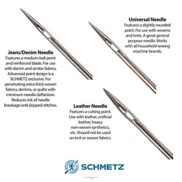 SCHMETZ Heavy Duty Sewing Machine Needle Combo Pack with Guide