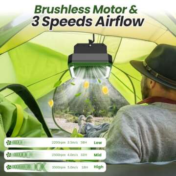 20000mAh Rechargeable Solar Camping Fan with Led Lantern, 3 Adjustable Speeds Cordless Battery Powered Portable Fan,Timer & Hanging Hook, Quiet USB-C Desk Fan for Tent Hurricane Worksite (Green)