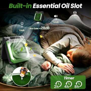 20000mAh Rechargeable Solar Camping Fan with Led Lantern, 3 Adjustable Speeds Cordless Battery Powered Portable Fan,Timer & Hanging Hook, Quiet USB-C Desk Fan for Tent Hurricane Worksite (Green)
