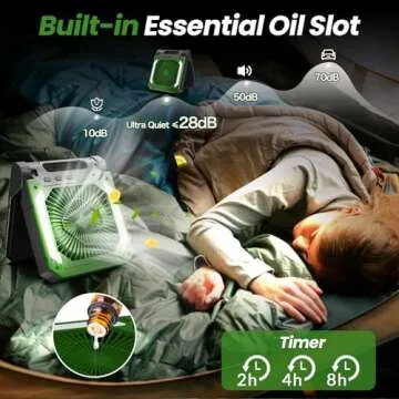 20000mAh Rechargeable Solar Camping Fan with Led Lantern, 3 Adjustable Speeds Cordless Battery Powered Portable Fan,Timer & Hanging Hook, Quiet USB-C Desk Fan for Tent Hurricane Worksite (Green)