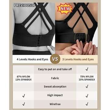 Botel Plus Size Sports Bra for All-Day Comfort and Support