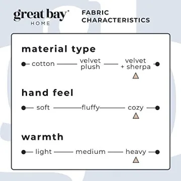 Premium Reversible Sherpa and Fleece Velvet Plush Blanket. Cozy, Soft, and Warm Berber Fleece Bed Blanket. Cielo Collection. (50" x 60" Throw, Toile Blue)