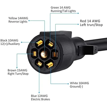Miady 7 Way Trailer Plug with Junction Box - 8 Feet