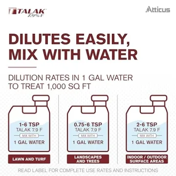 Talak 7.9 F Bifenthrin Insecticide - Ultimate Pest Control