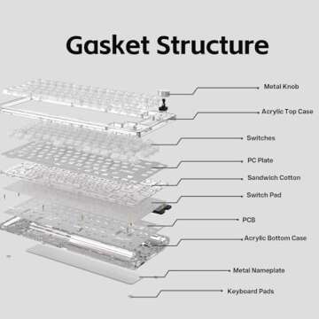 KiiBoom Phantom 81 V2 75% Hot Swappable Upgraded Crystal Gasket-Mounted Mechanical Keyboard, Triple Mode NKRO Gaming Keyboard with South-Facing RGB, Clear Keycaps, 4000mAh Battery for Win/Mac (Clear)