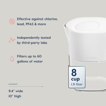 LARQ Filter Pitcher for Pure Tasting Water | Eco-Friendly Design