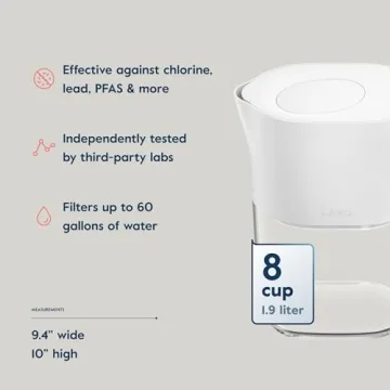LARQ Filter Pitcher for Pure Tasting Water | Eco-Friendly Design