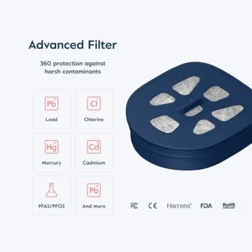 LARQ Filter Pitcher for Pure Tasting Water | Eco-Friendly Design