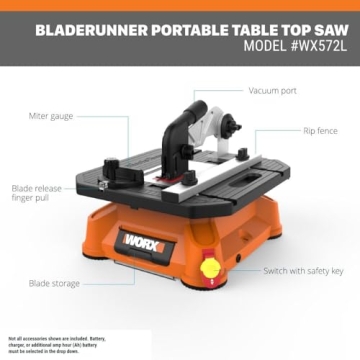 Worx BladeRunner X2 5.5 Amp Electric Table Saw
