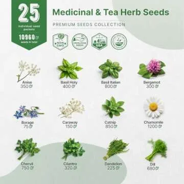 Organo Republic 25 Medicinal & Tea Herb Seeds Variety Pack