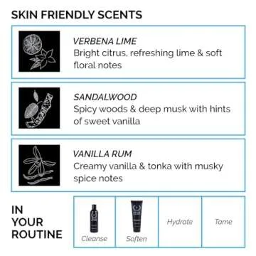 ZEUS Beard Wash & Beard Conditioner Set with Green Tea for Men, Soften, Hydrates & Moisturizes - MADE IN USA (Sandalwood)