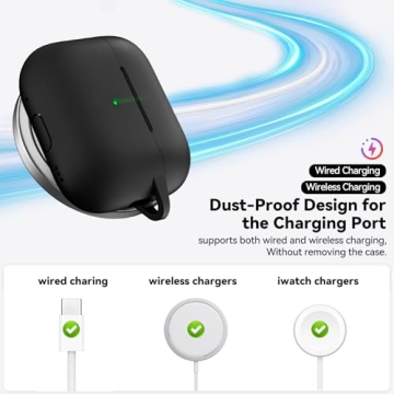 Joremx AirPods Pro 3 Case with Cleaning Kit and Keychain