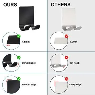 Durable Diesisa Shower Razor Holder & Adhesive Hooks Set