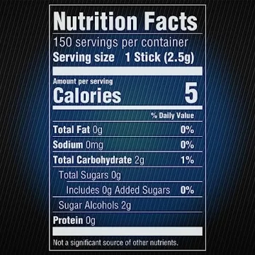 5 GUM Sugar Free Peppermint Chewing Gum 10 Packs