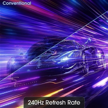 Sceptre 24.5" Gaming Monitor 1ms 240Hz FreeSync Built-in Speakers