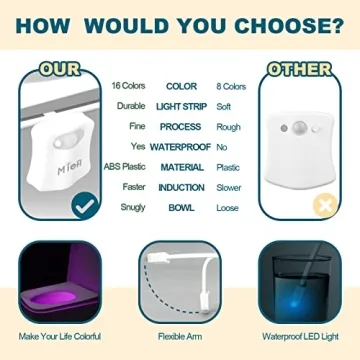 MIEFL Toilet Light 16 Colors Motion Sensor Night Light
