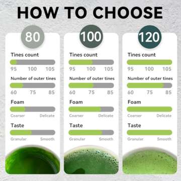 Authentic Bamboo Matcha Whisk for Perfect Tea Preparation