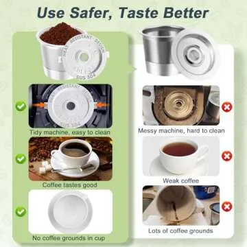 NESSUS Reusable K Cup for All Keurig Coffee Makers