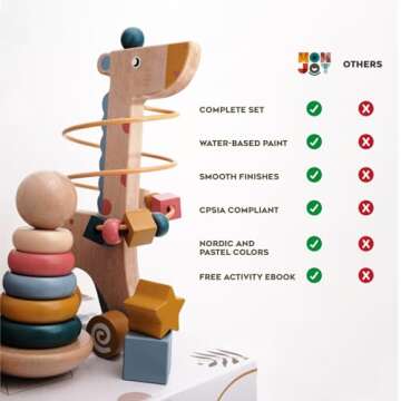 MONJOY 3-in-1 Montessori Wooden Toys for Toddlers