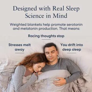 Cooling Weighted Blanket - Breathable Cotton Quality