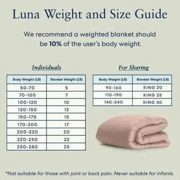 Cooling Weighted Blanket - Breathable Cotton Quality