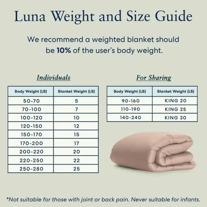 Cooling Weighted Blanket - Breathable Cotton Quality
