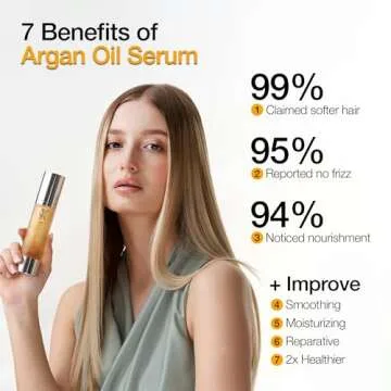 GK HAIR Damage Repair Smoothing Hair Serum Oil (1.69 Fl. Oz/50ml) - 100% Organic Argan Oil Hydrating Strength Shine Dry, Anti Frizz Moistures Nourishment & Weightless Styling All Hair Types
