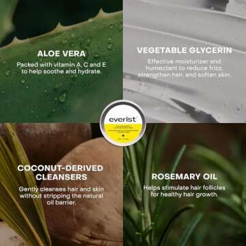 Everist The Haircare Travel Duo, The Shampoo Concentrate and The Deep Conditioning Concentrate, For ...